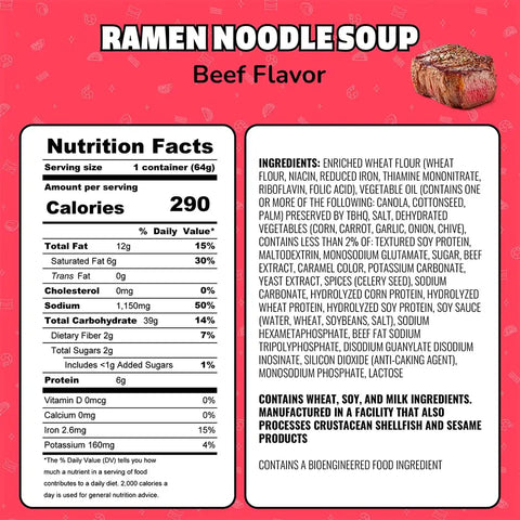 Maruchan Instant Lunch Ramen Noodles, Beef Flavor – Japanese-Style Instant Noodle Soup, Easy Meal Ready in 3 Minutes – 2.25 Oz. (12 Pack)
